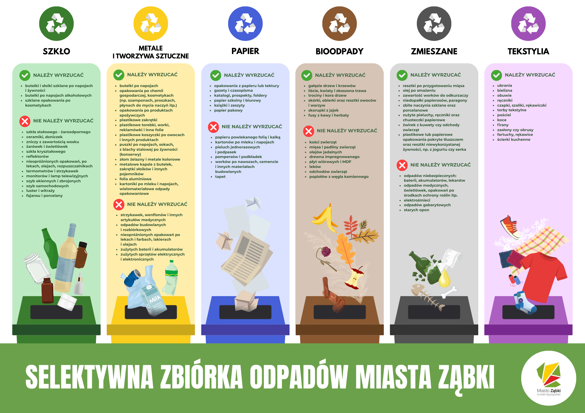 zdjecie na stronie o tytule: Zasady prawidłowej segregacji